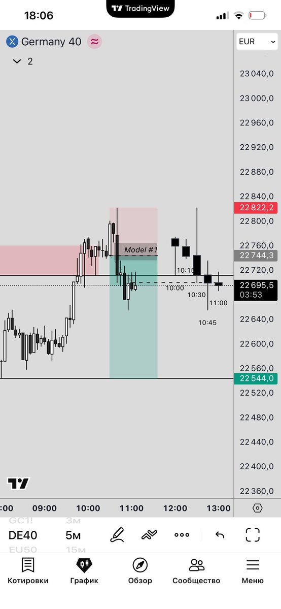 Black Rose 🌹 tweet media