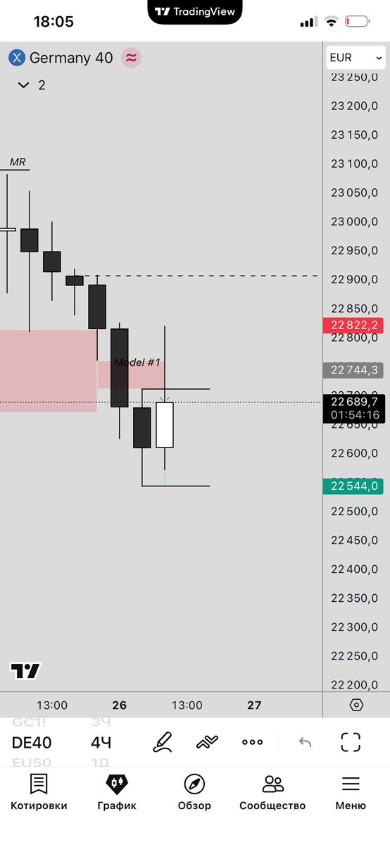 Black Rose 🌹 tweet media