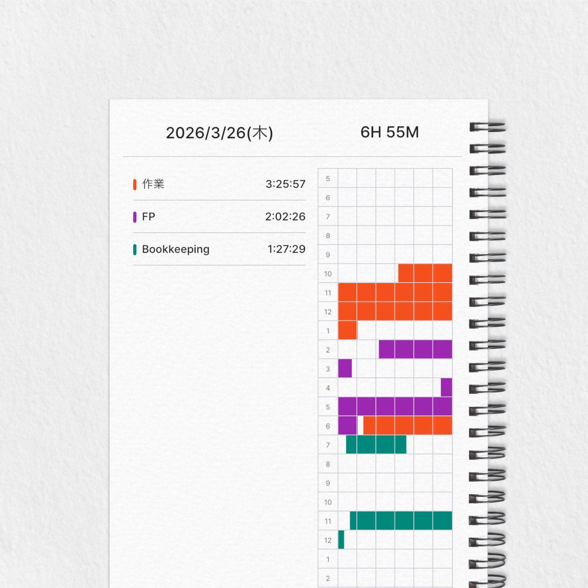 た@勉強垢 tweet media