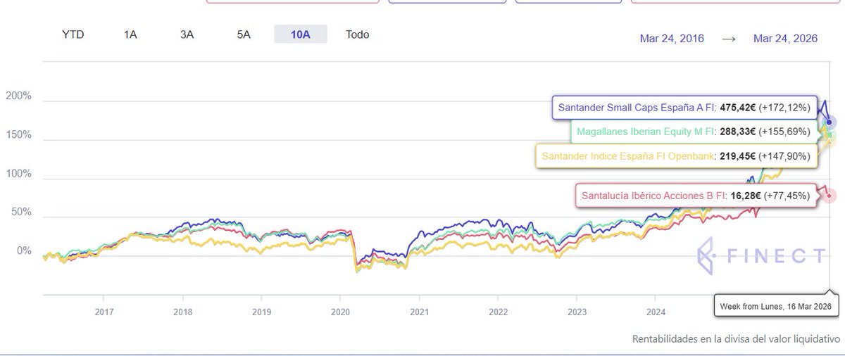 Keep Walking tweet media