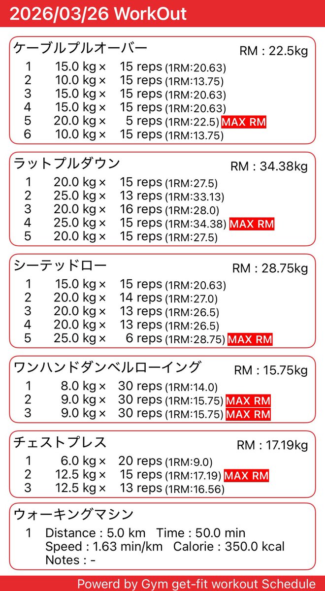 さく🍒ダイエット/垢抜け/筋トレ tweet media