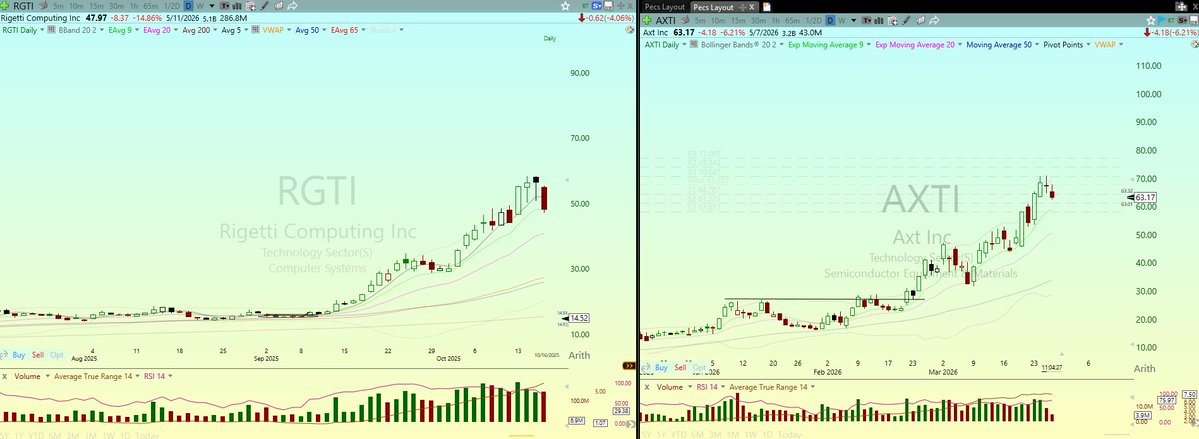 TSDR Trading tweet media