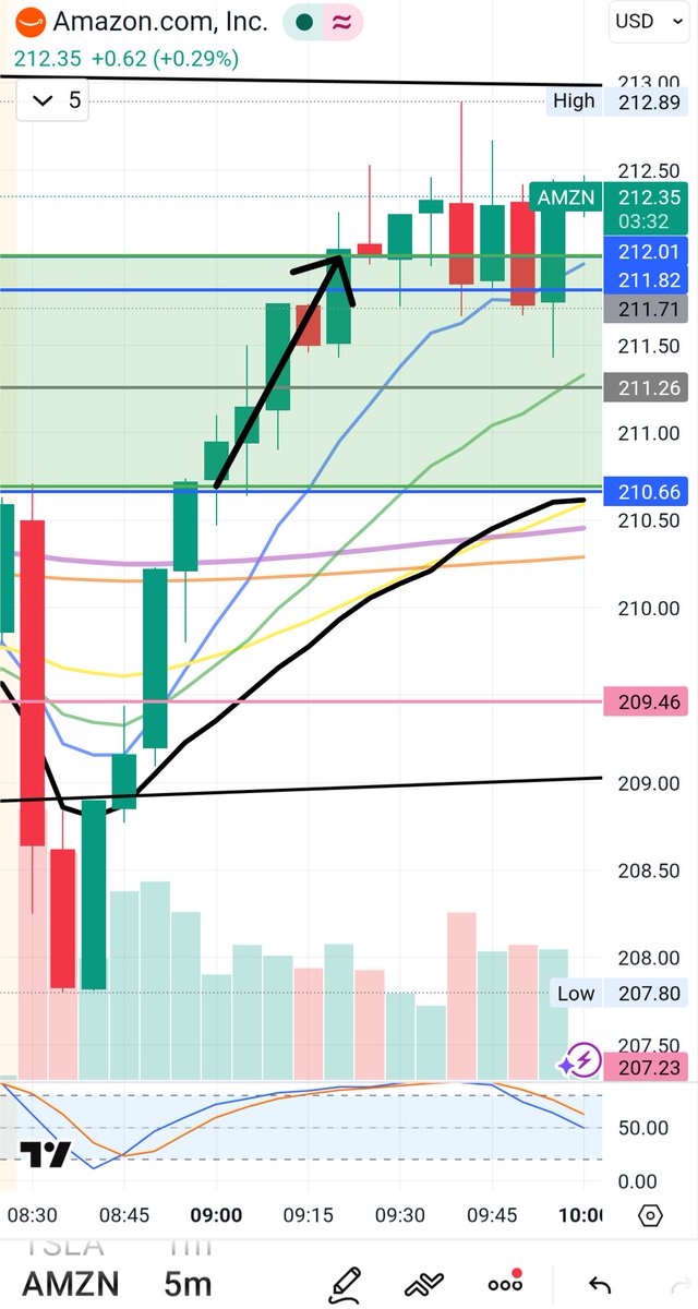 Justin Wolf tweet media
