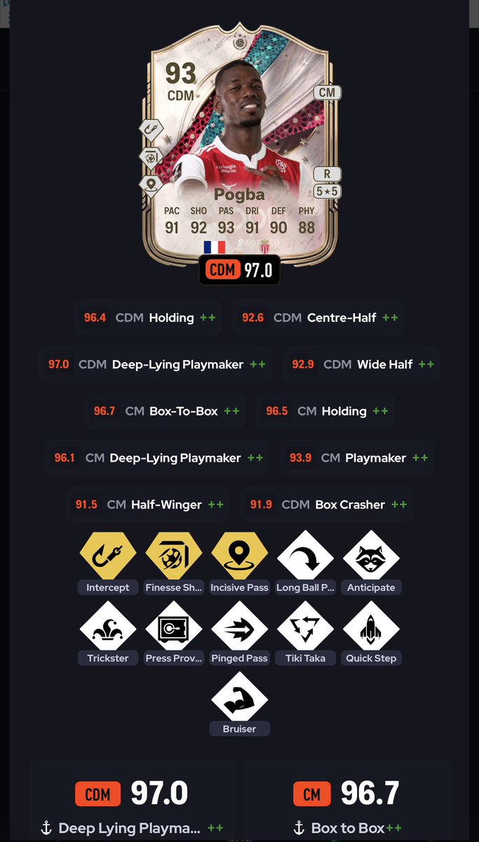 Frank's prodigies tweet media
