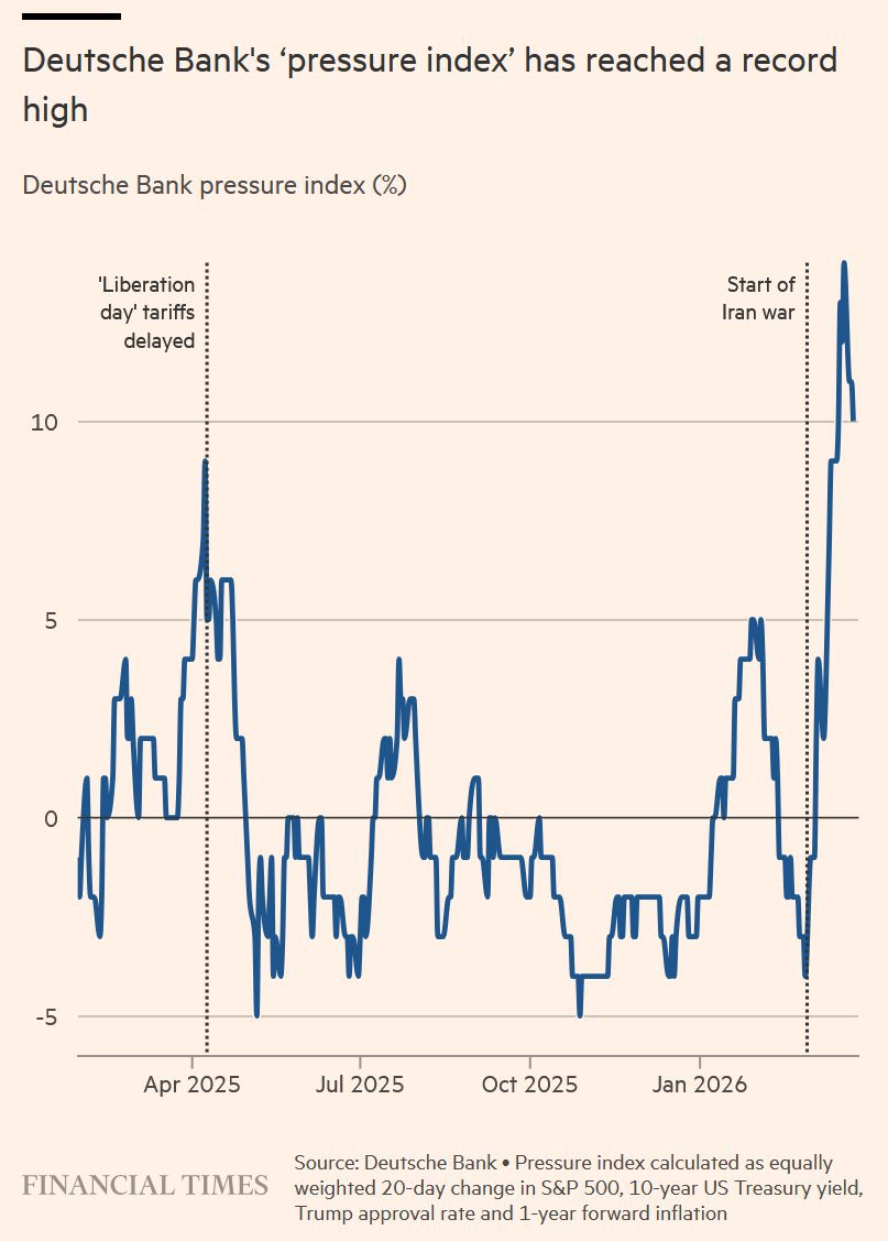 金融汪 tweet media