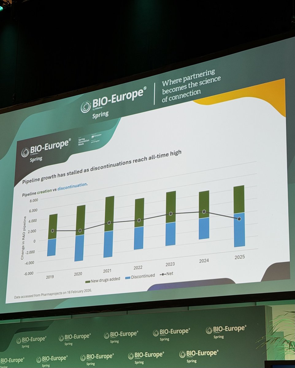 PILA PHARMA tweet media