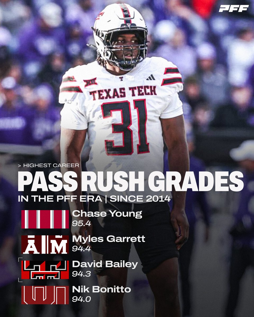 PFF College tweet media