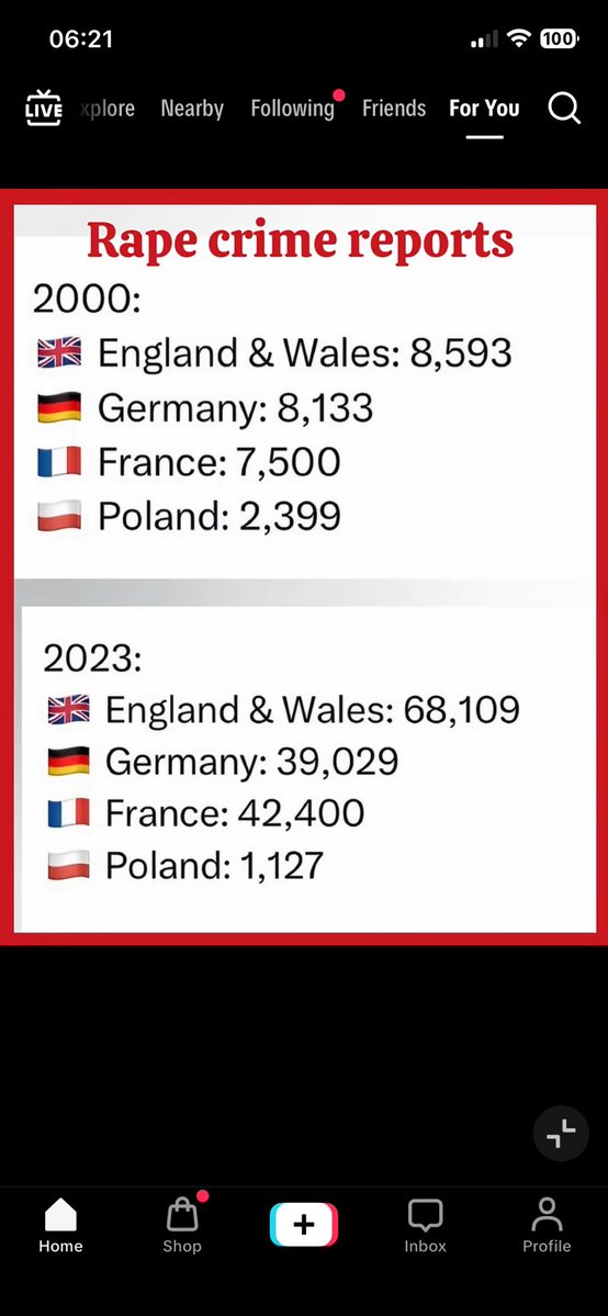 Myk wheatley 🇬🇧🇬🇧🇬🇧🇬🇧 tweet media