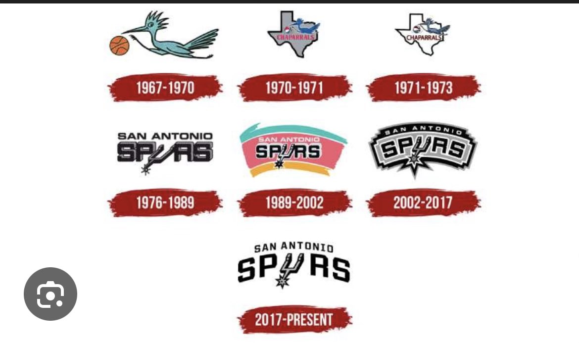 NBA Brigham YoungBoy tweet media