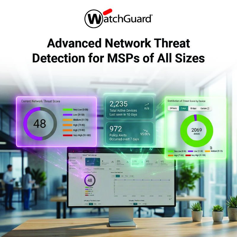 WatchGuard España tweet media