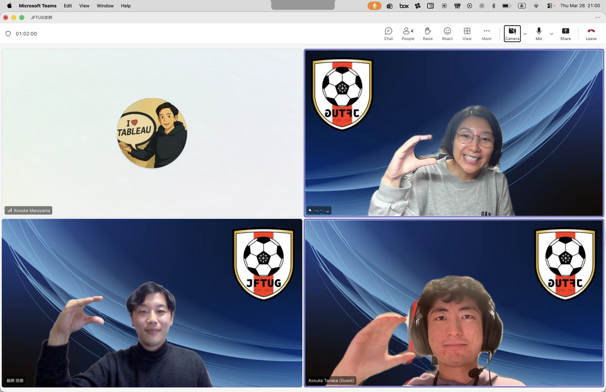 Japan Football Tableau User Group tweet media