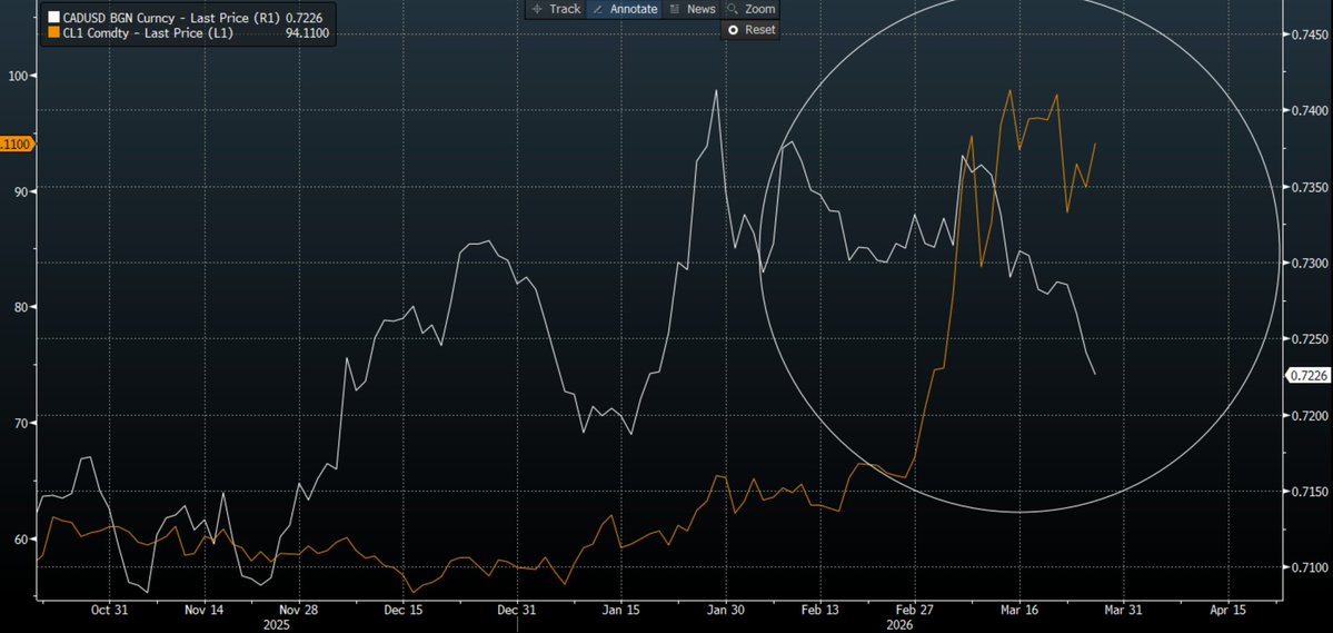 Amber Kanwar tweet media