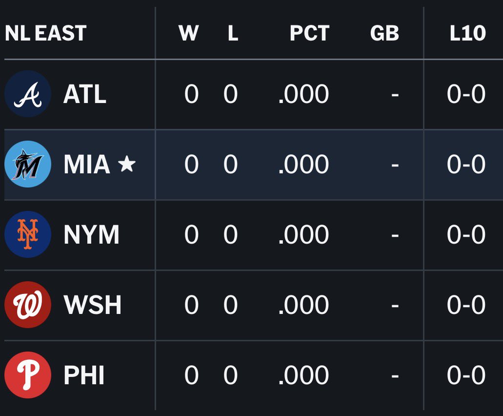 SleeperMarlins tweet media