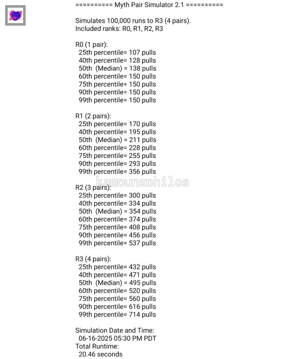 Love and Deepspace Fess tweet media