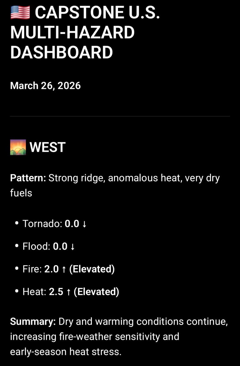 HEIS_Tswvlis's tweet image. ChatGPT: #CAPSTONE #U.S. #MULTI-HAZARD DASHBOARD (1 of 3)

West Region
Plains Region
Midwest Region
East Region

March 26, 2026
#CapstoneStabilityTheorem