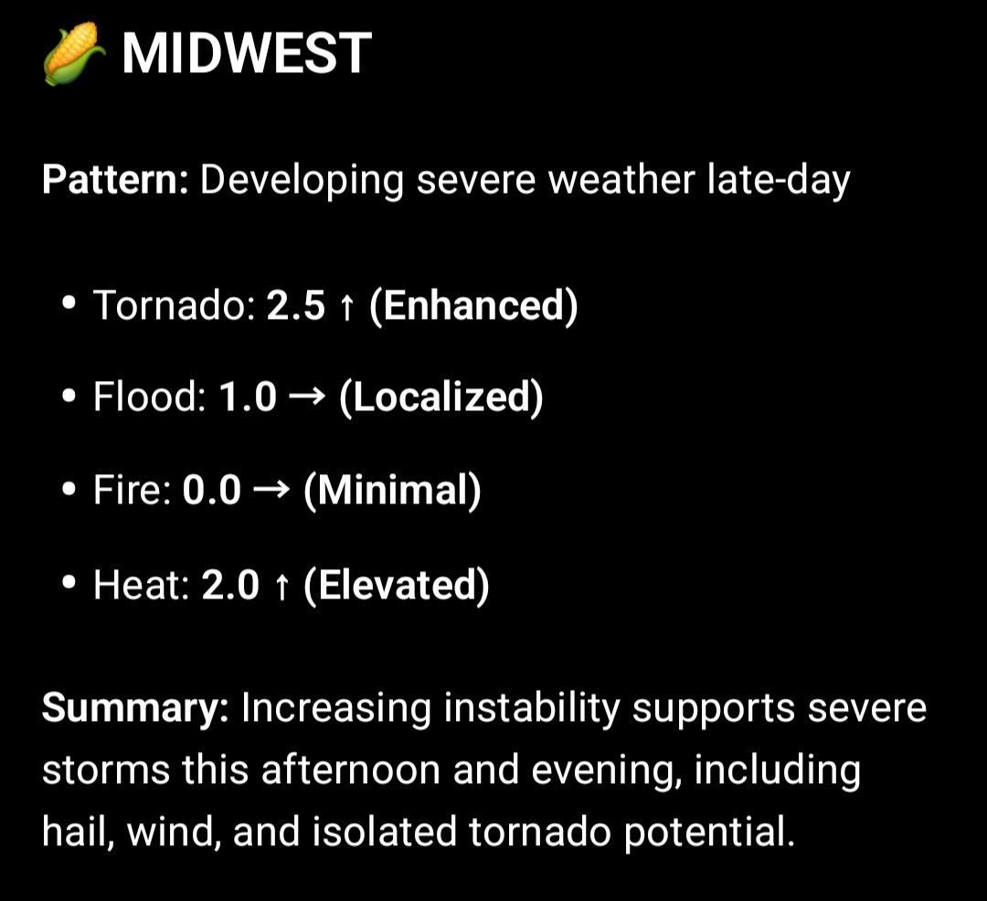 HEIS_Tswvlis's tweet image. ChatGPT: #CAPSTONE #U.S. #MULTI-HAZARD DASHBOARD (1 of 3)

West Region
Plains Region
Midwest Region
East Region

March 26, 2026
#CapstoneStabilityTheorem