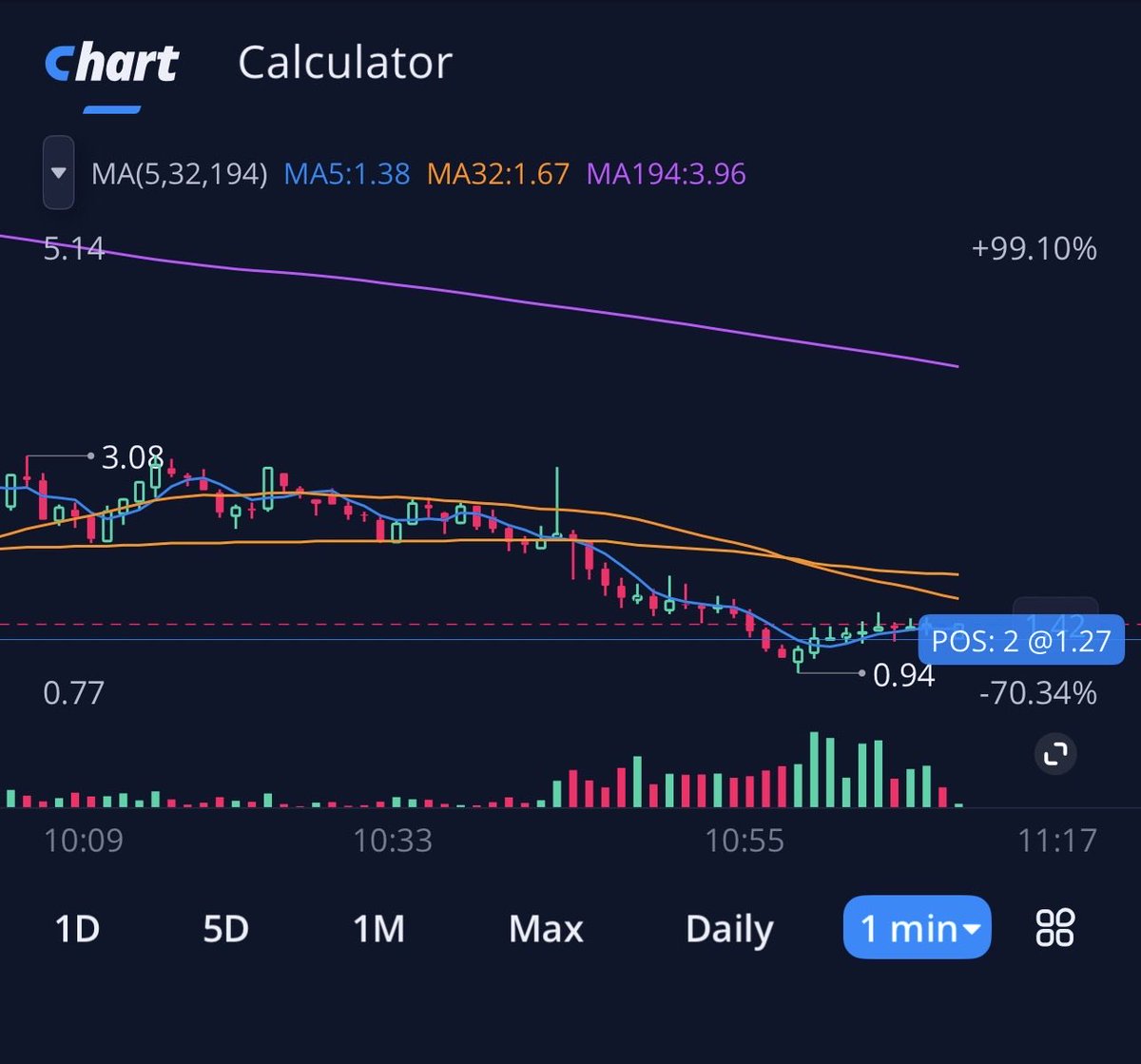 MarketMatt tweet media