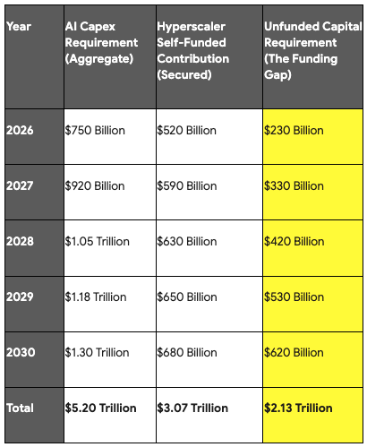 Anthony Bardaro tweet media