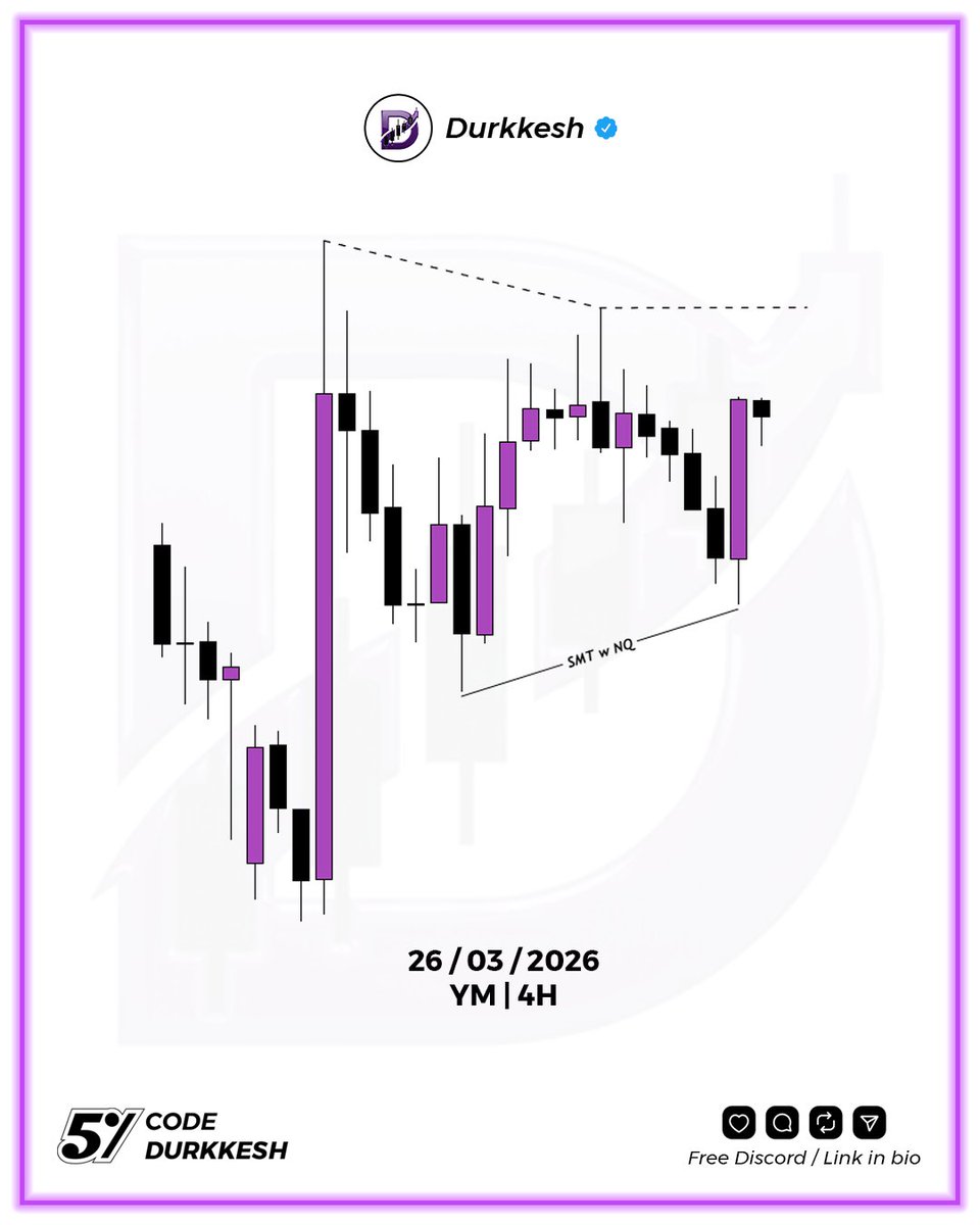 Durkkesh tweet media