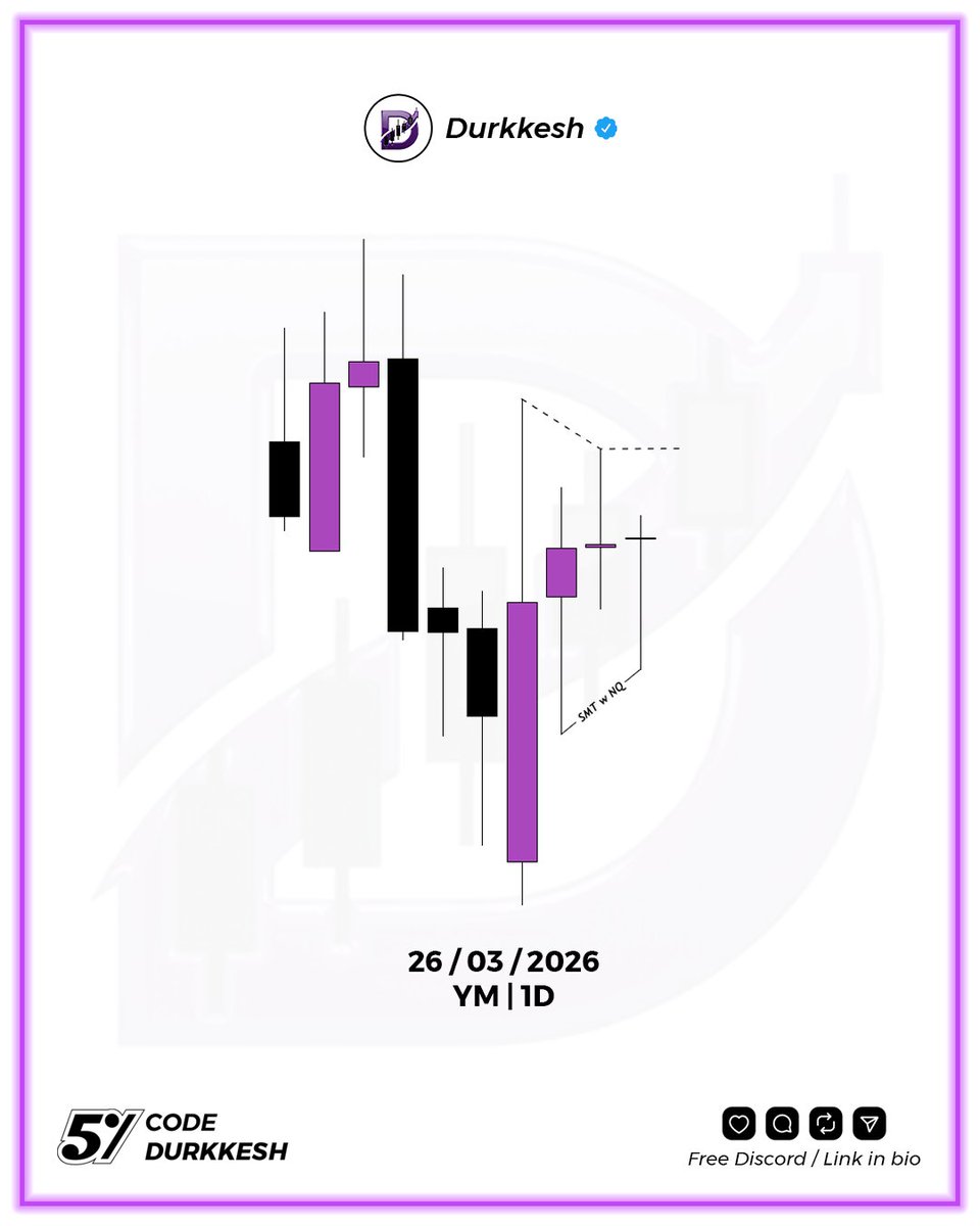 Durkkesh tweet media