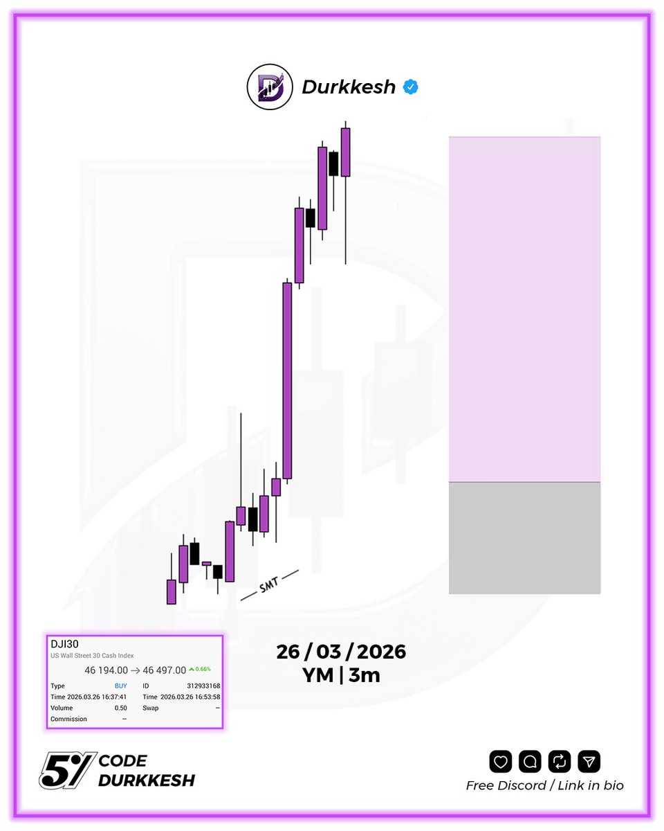 Durkkesh tweet media
