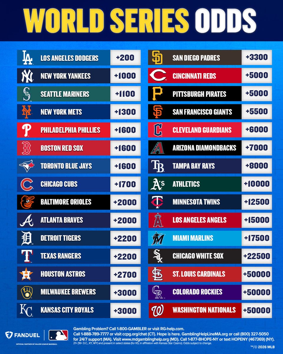 FanDuel Sportsbook tweet media