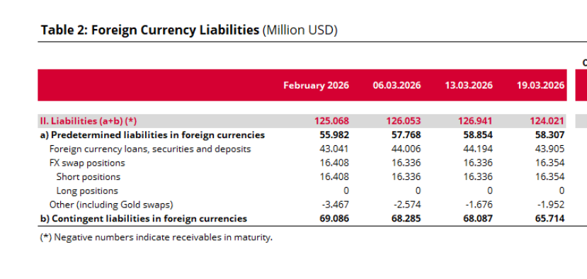 Brad Setser tweet media