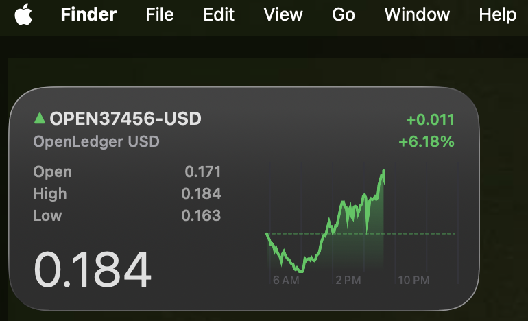 CatHERine tweet media