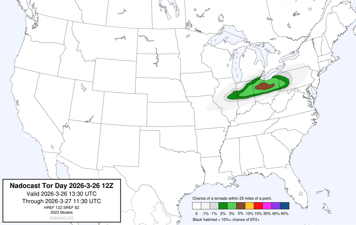 Nadocast tweet media