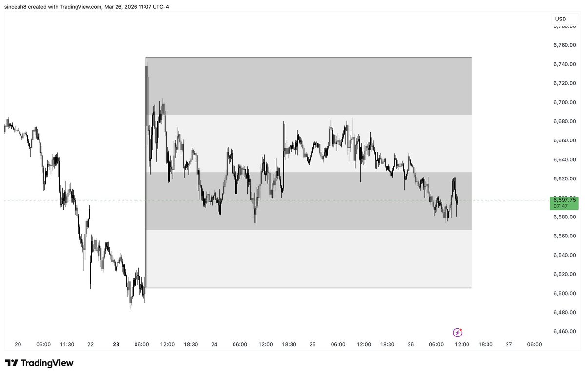 Pooja Trades tweet media