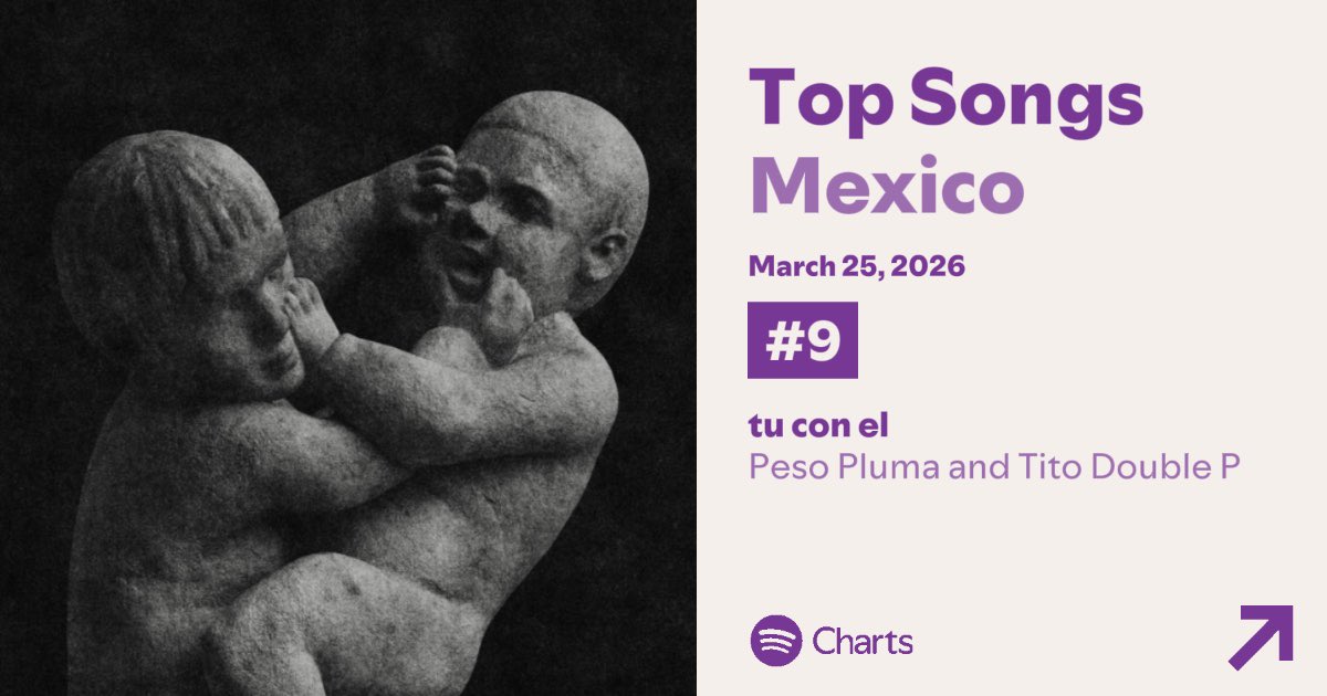 Peso Pluma tweet media