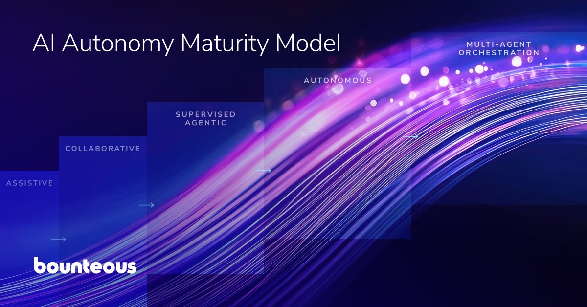 Bounteous tweet media