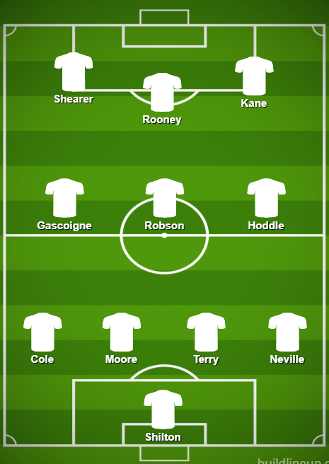 Rossko Bossko tweet media