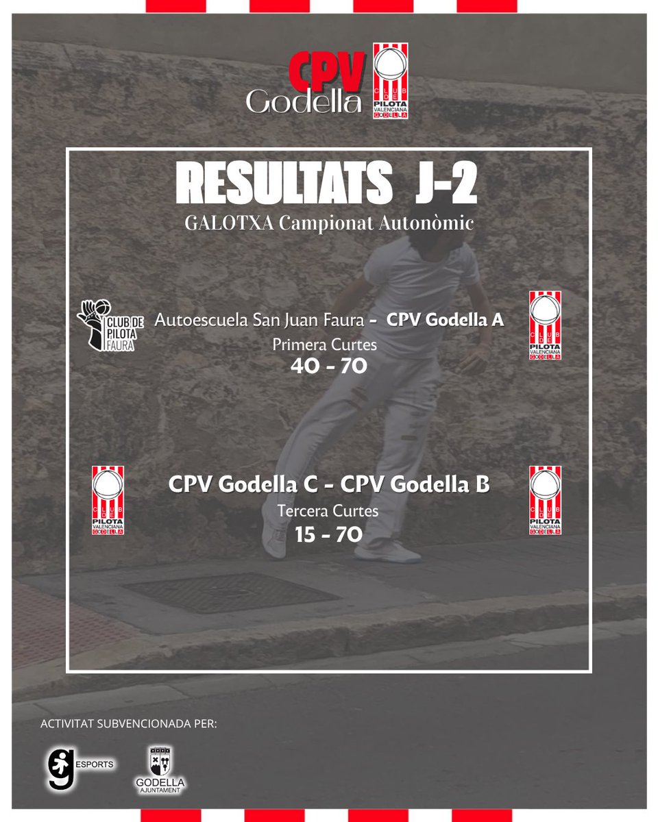 pilotagodella's tweet photo. RESULTATS

1️⃣ @CLUBPILOTAFAURA - CPV GODELLA A
⚾️ 55-70

2️⃣ CPV GODELLA C - CPV GODELLA B
⚾️ 15 - 70 https://t.co/kpeaP7Md9n