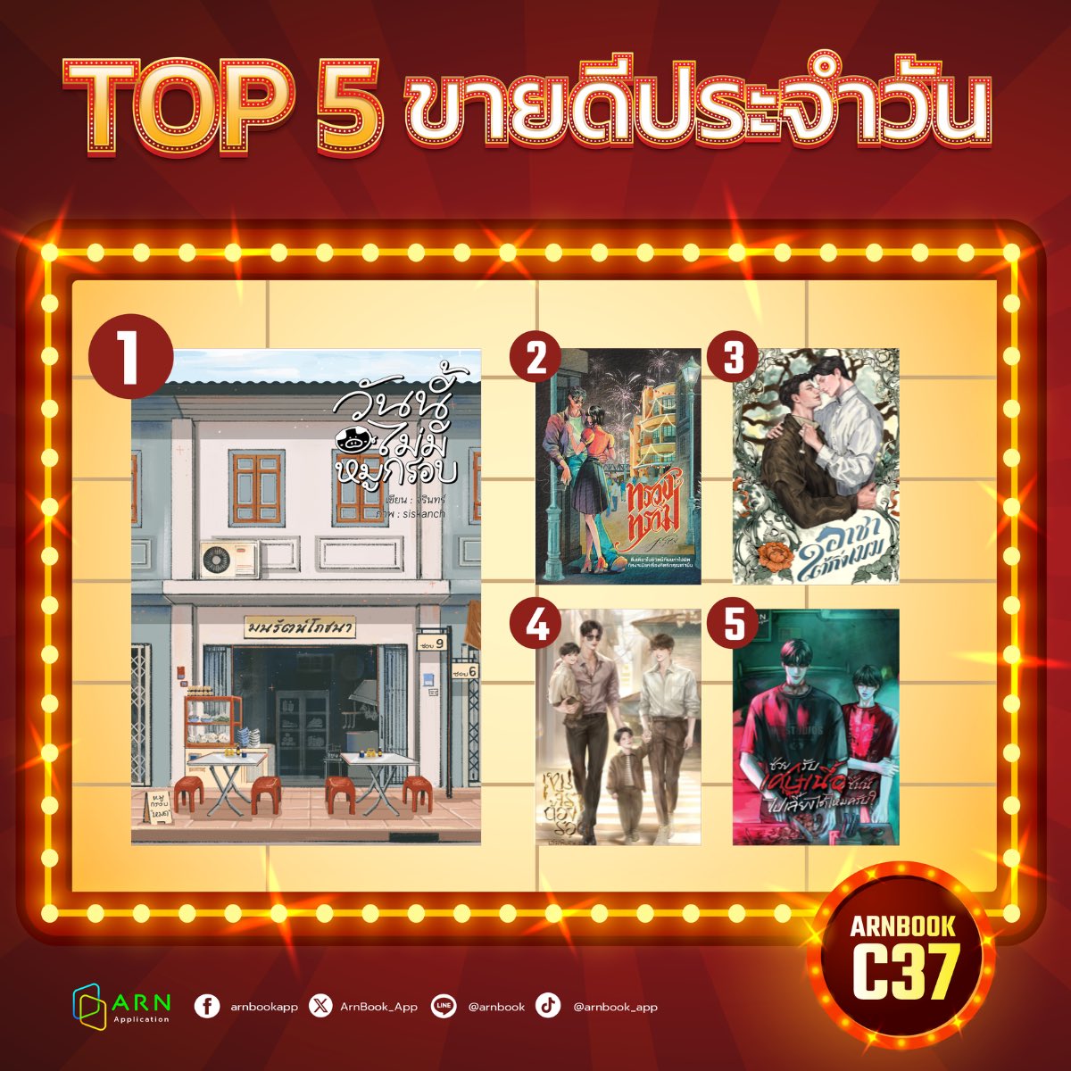 ARN Application - อ่าน tweet media