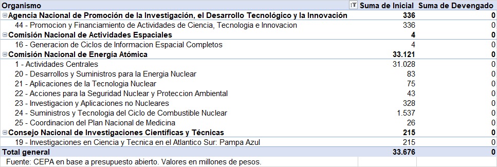 Julia Strada tweet media