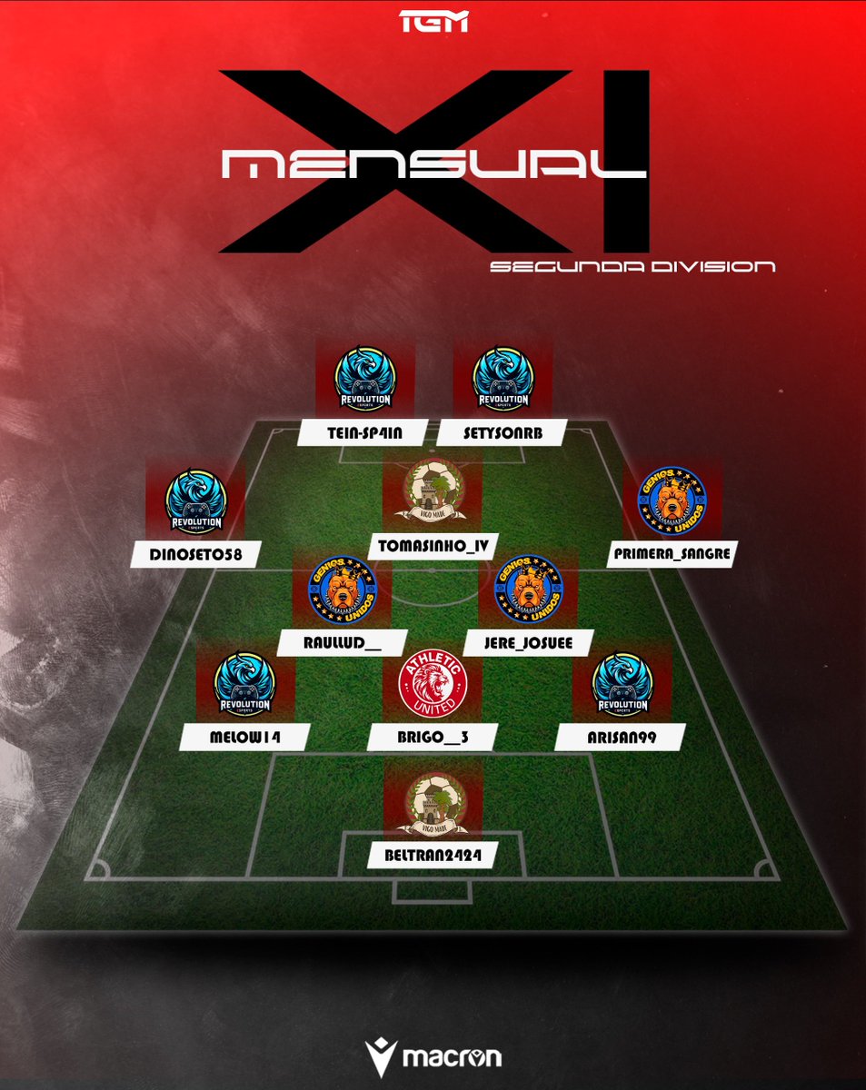 Liga TGM tweet media