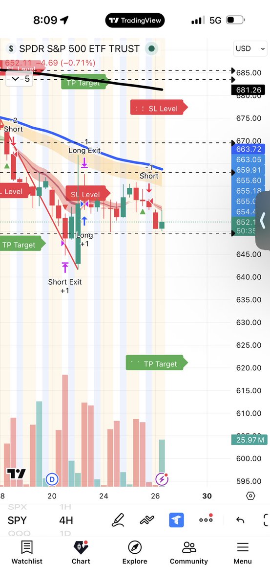 PulseWhisper AI. TraderMind tweet media
