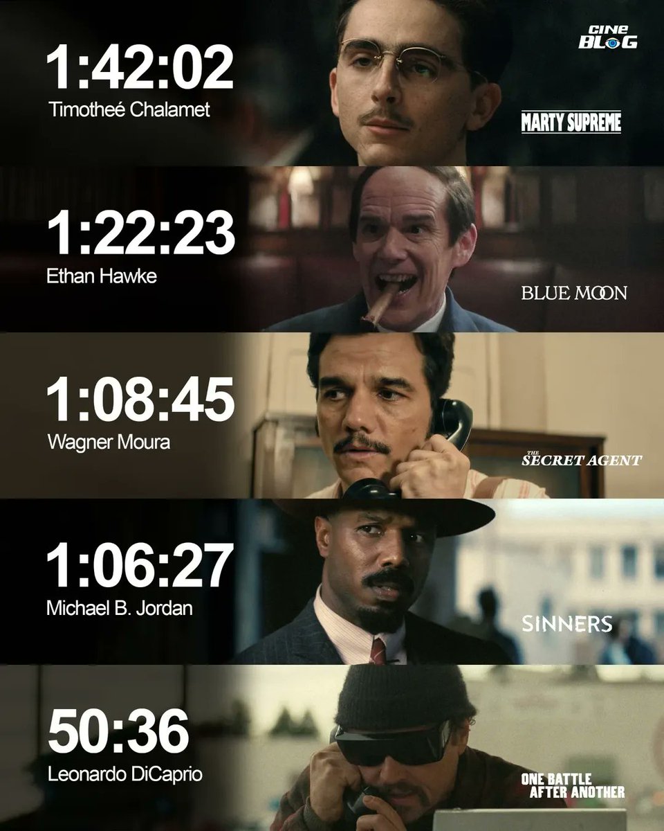 Cinema Rhymes 🎬 tweet media