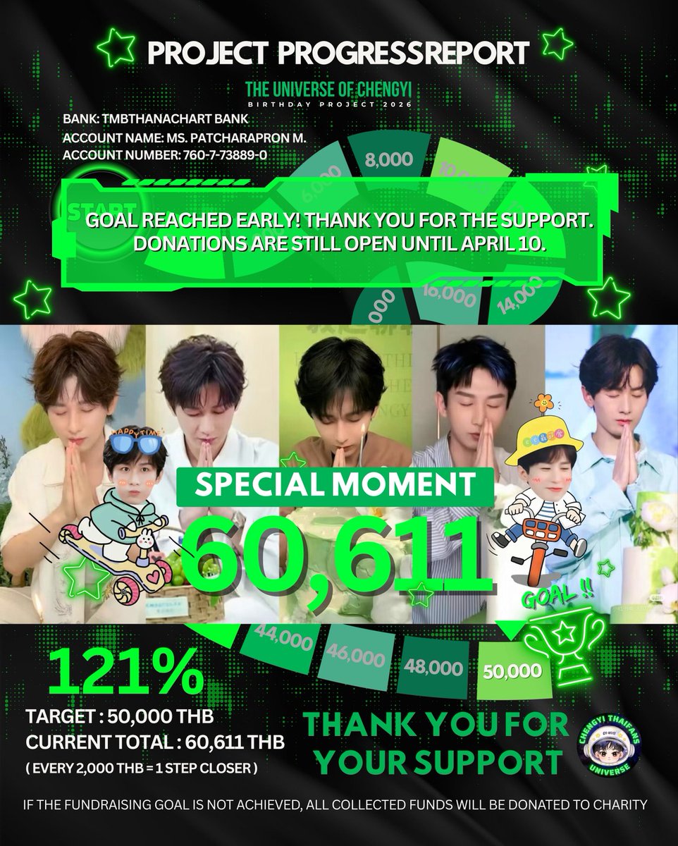 𝗖𝗬 𝟱𝟭𝟳𝗣𝗥𝗢𝗝𝗘𝗖𝗧 tweet media