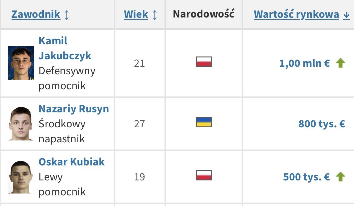 Pernik 𝕋𝔸𝔾 tweet media