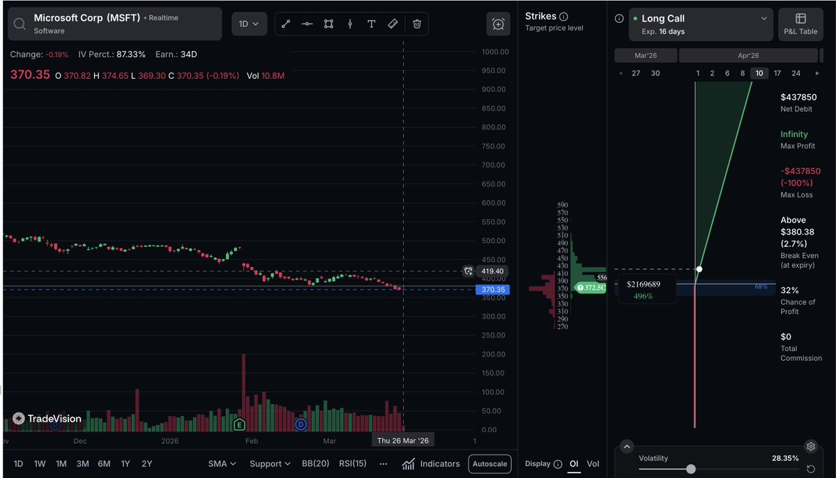 Flow Goddess tweet media