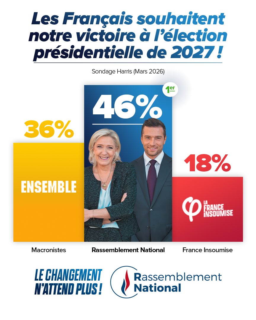 Rassemblement National tweet media