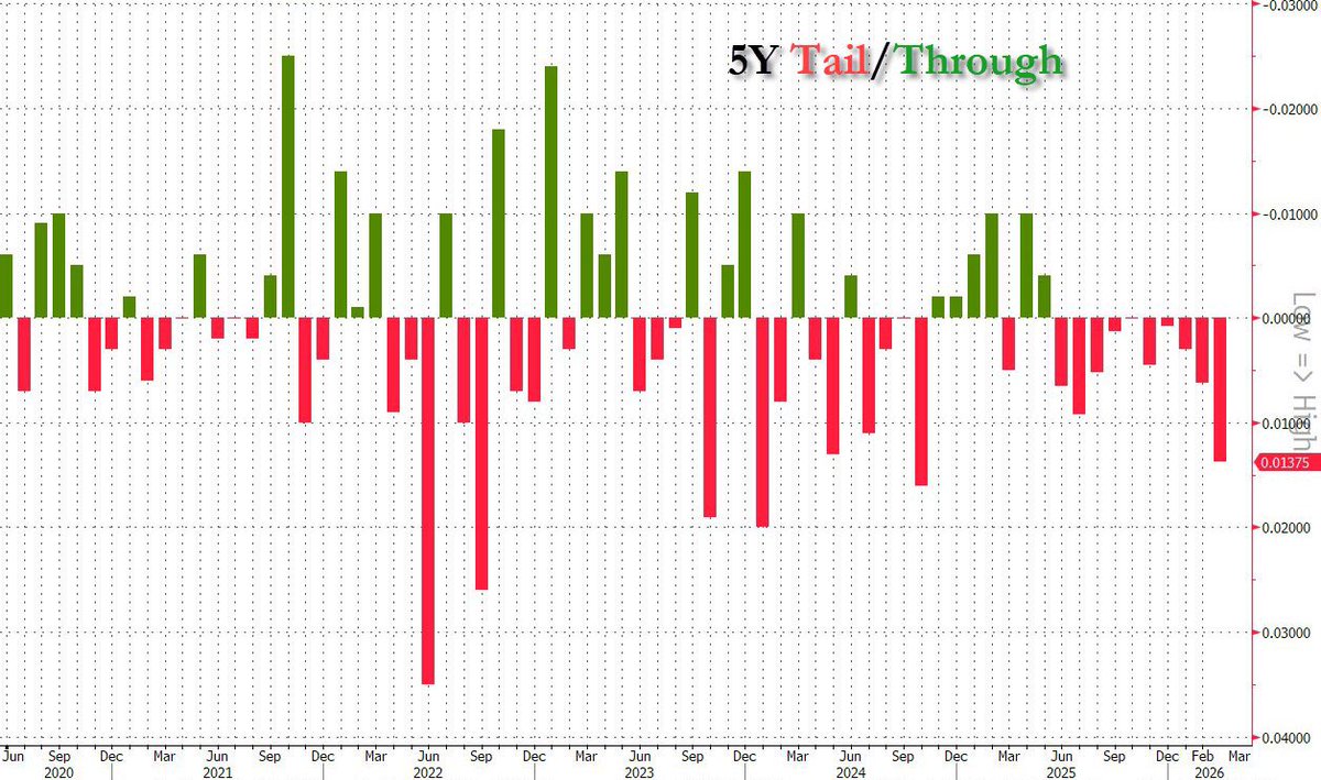 iFinance tweet media