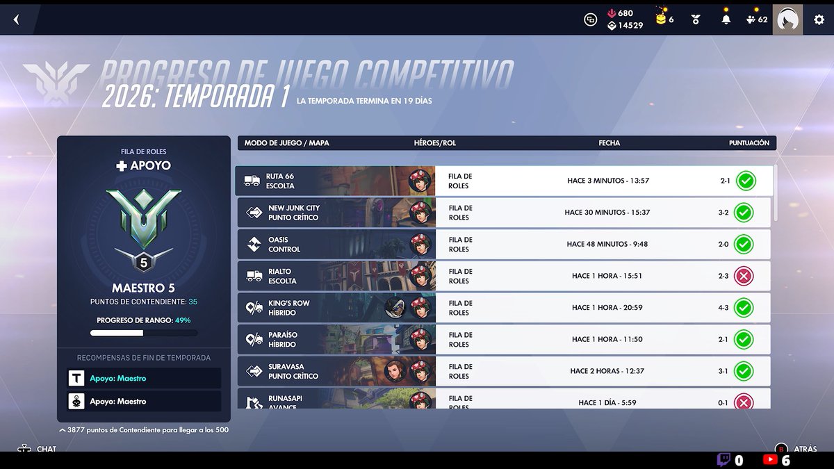 LA KIRIKO YUCATECA tweet media