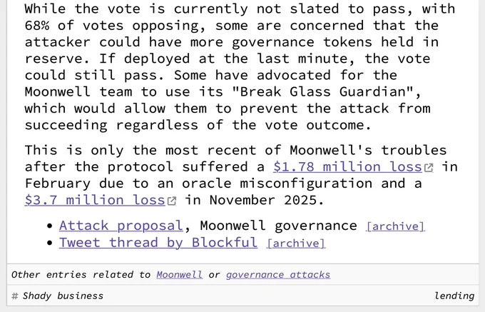 This is only the most recent of Moonwell's troubles after the protocol suffered a $1.78 million loss in February due to an oracle misconfiguration and a $3.7 million loss in November 2025. 