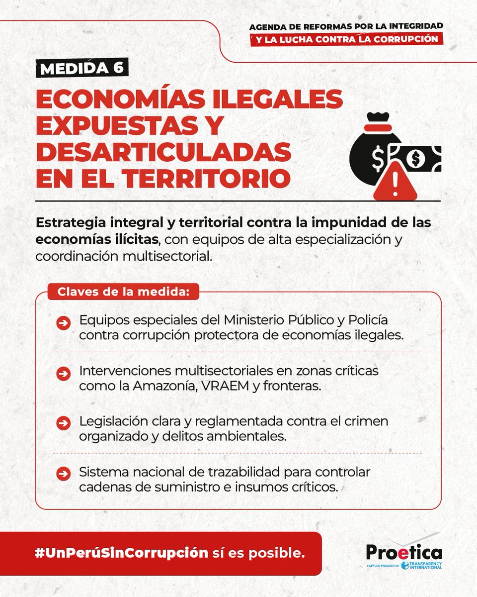 Proética tweet media