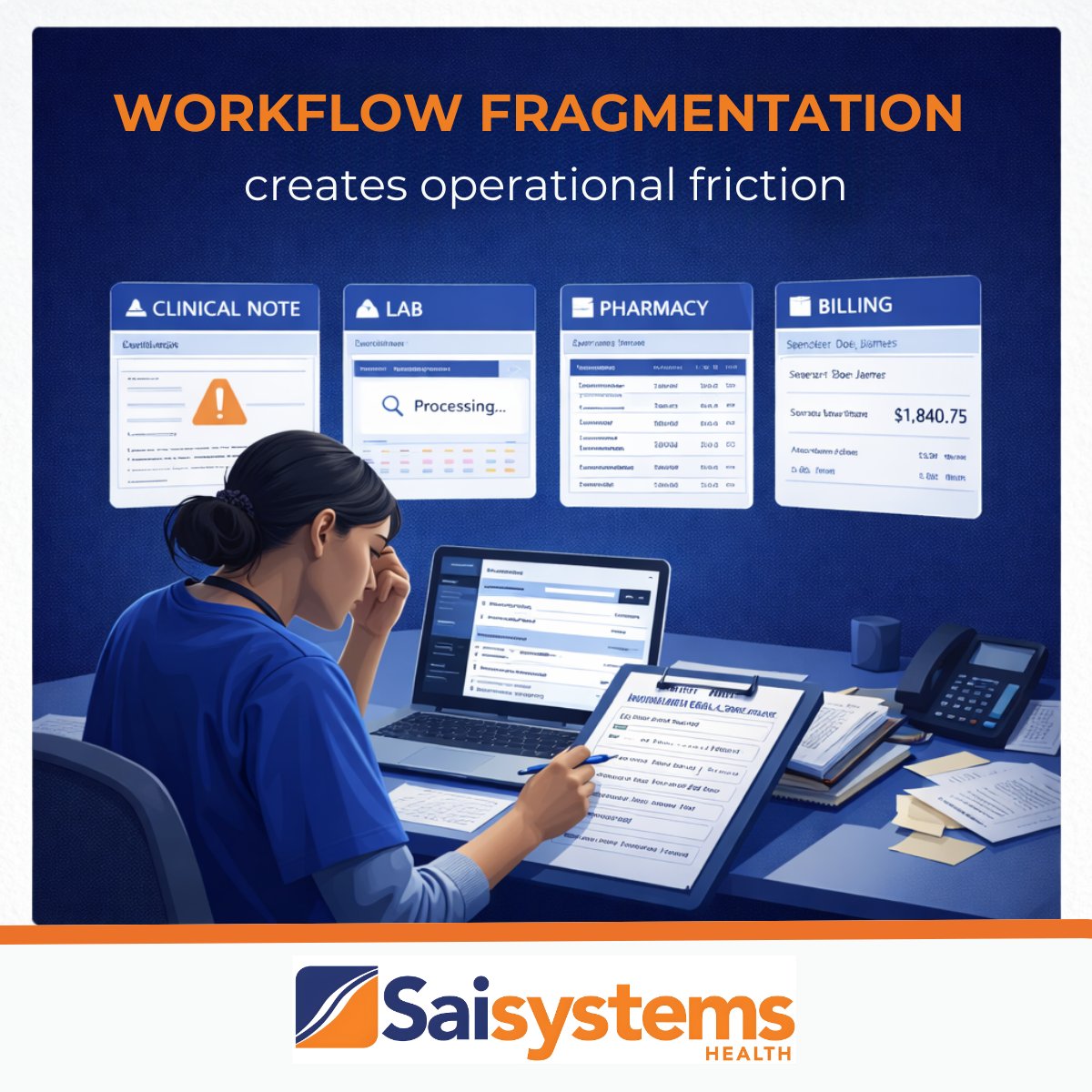 Saisystems Health tweet media