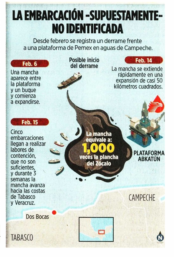 Manuel Lopez San Martin tweet media