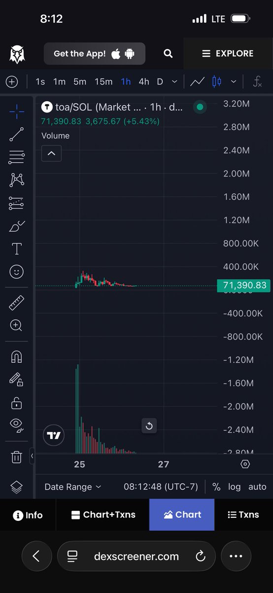 criptootpyrc tweet media